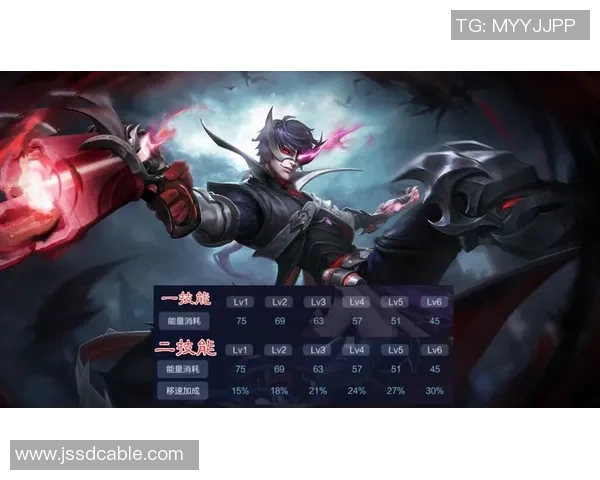 实况足球手游罗伊斯球星卡强力登场揭秘如何充分利用他的技能提升战力