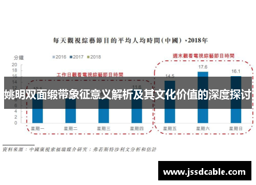 姚明双面缎带象征意义解析及其文化价值的深度探讨